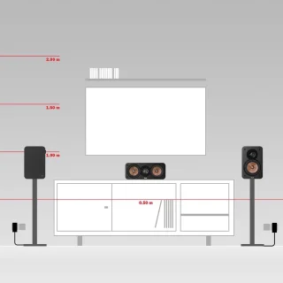5.1 Surround Sound Systeem