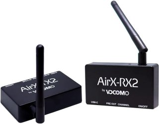 De 5.1 Thuisbioscoop Systeem in één oogopslag