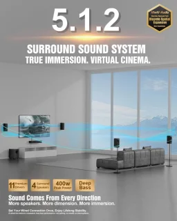 5.1.2 Surround Sound Systeem met Subwoofer review