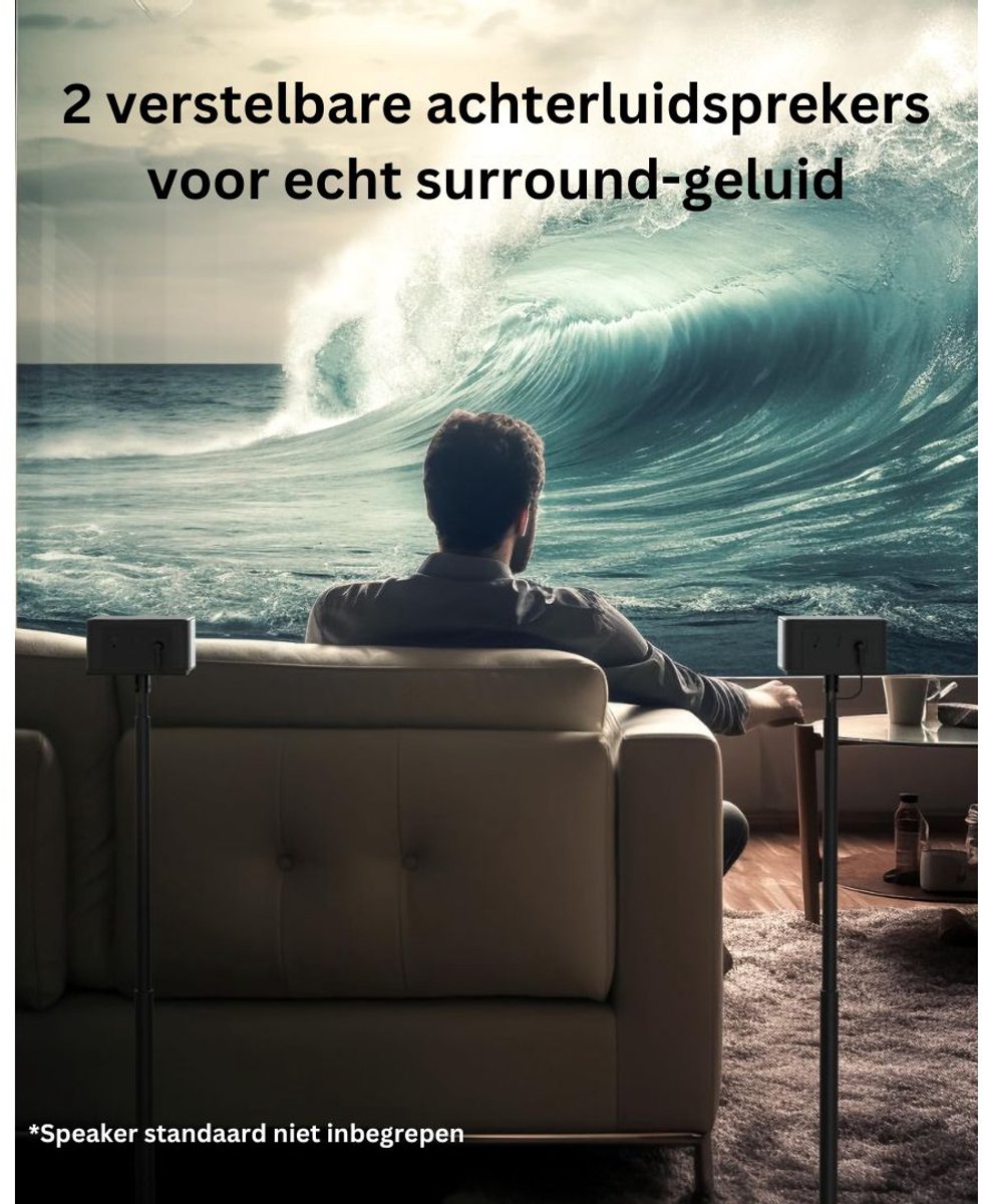 Advies voor kopers