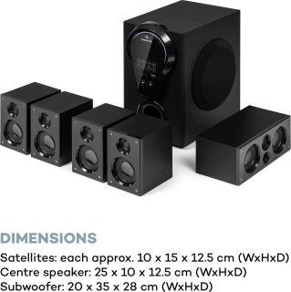 Areal 525 DG 5.1-surround-systeem