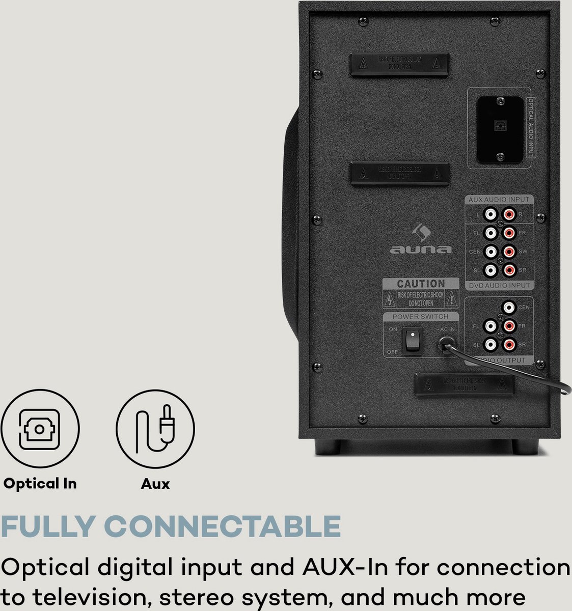 Areal 525 DG 5.1-surround-systeem