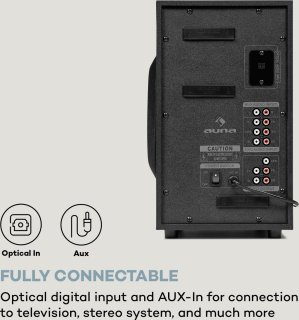 Areal 525 DG 5.1-surround-systeem