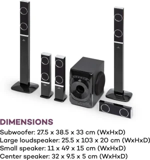 Areal 825 5.1 luidsprekersysteem