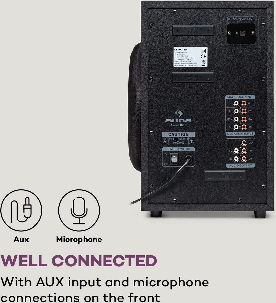 Areal 825 5.1 luidsprekersysteem