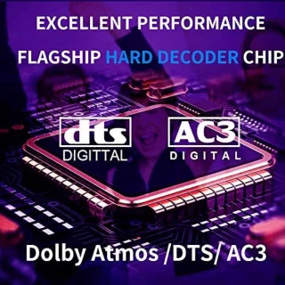 Wat vinden we goed aan de Audio Decoder - Geluidskaartconverter