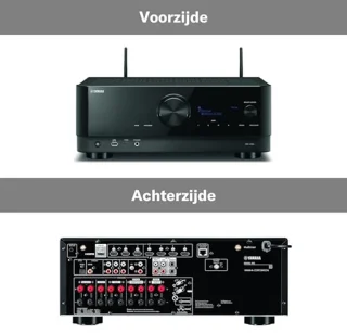 AV-receiver 7.2-kanaals