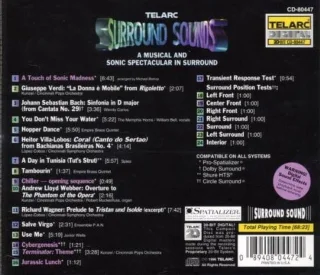 Draadloos Surround Sound Systeem