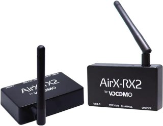 De HiRes 5.1 thuisbioscoop systeem in één oogopslag