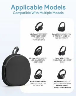 Hoesjes Over Ear Soft voor JBL/Soundcore/Sony/Bose/BERIBES