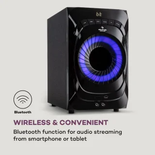 Home Cinema 5.1 Systeem