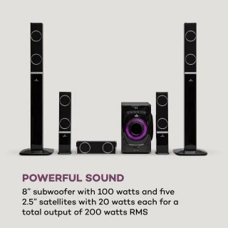 Home Cinema 5.1 Systeem