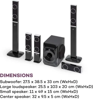 Home Cinema 5.1 Systeem