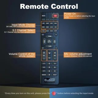 Home cinema-systeem