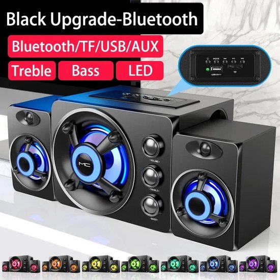 Home Cinema System Zwart review