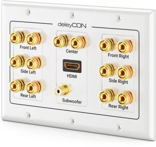 Multimedia luidspreker-wandcontactdoos met banaanstekkerbussen en HDMI-bus