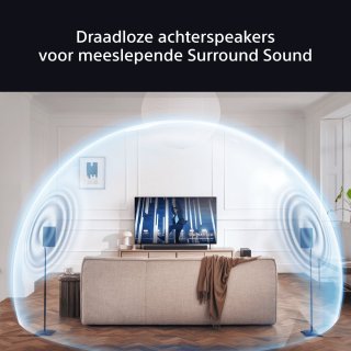 Wat vinden we goed aan de Sony BRAVIA Theatre Rear 8 Achterluidsprekers