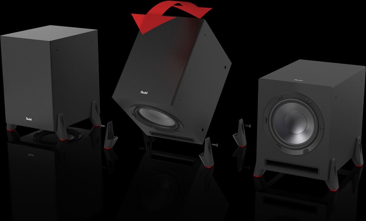 Teufel CINEBAR PRO Surround 4.1-Set Zwart