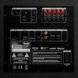 Teufel CONSONO 25 CONCEPT Surround 5.1 set zwart