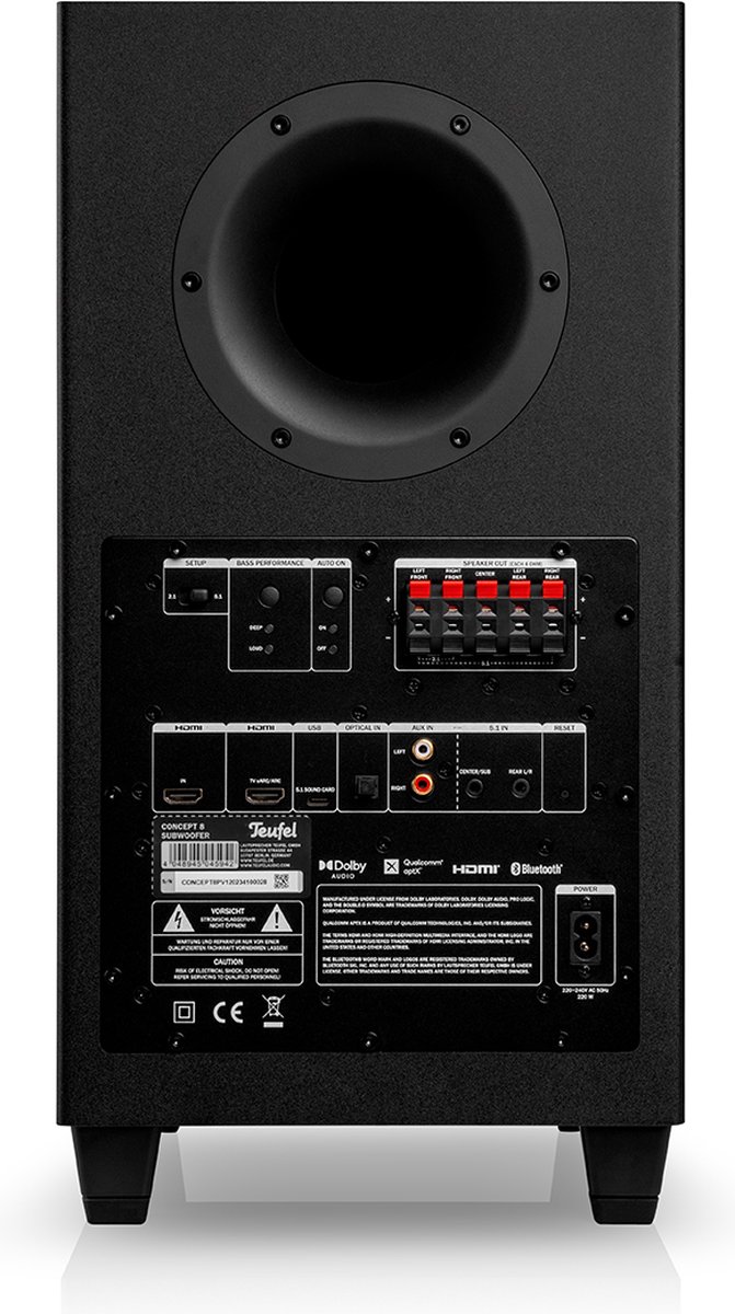 Teufel CONSONO 25 CONCEPT Surround 5.1 set zwart