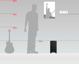 Teufel CONSONO 25 CONCEPT Surround 5.1 set zwart