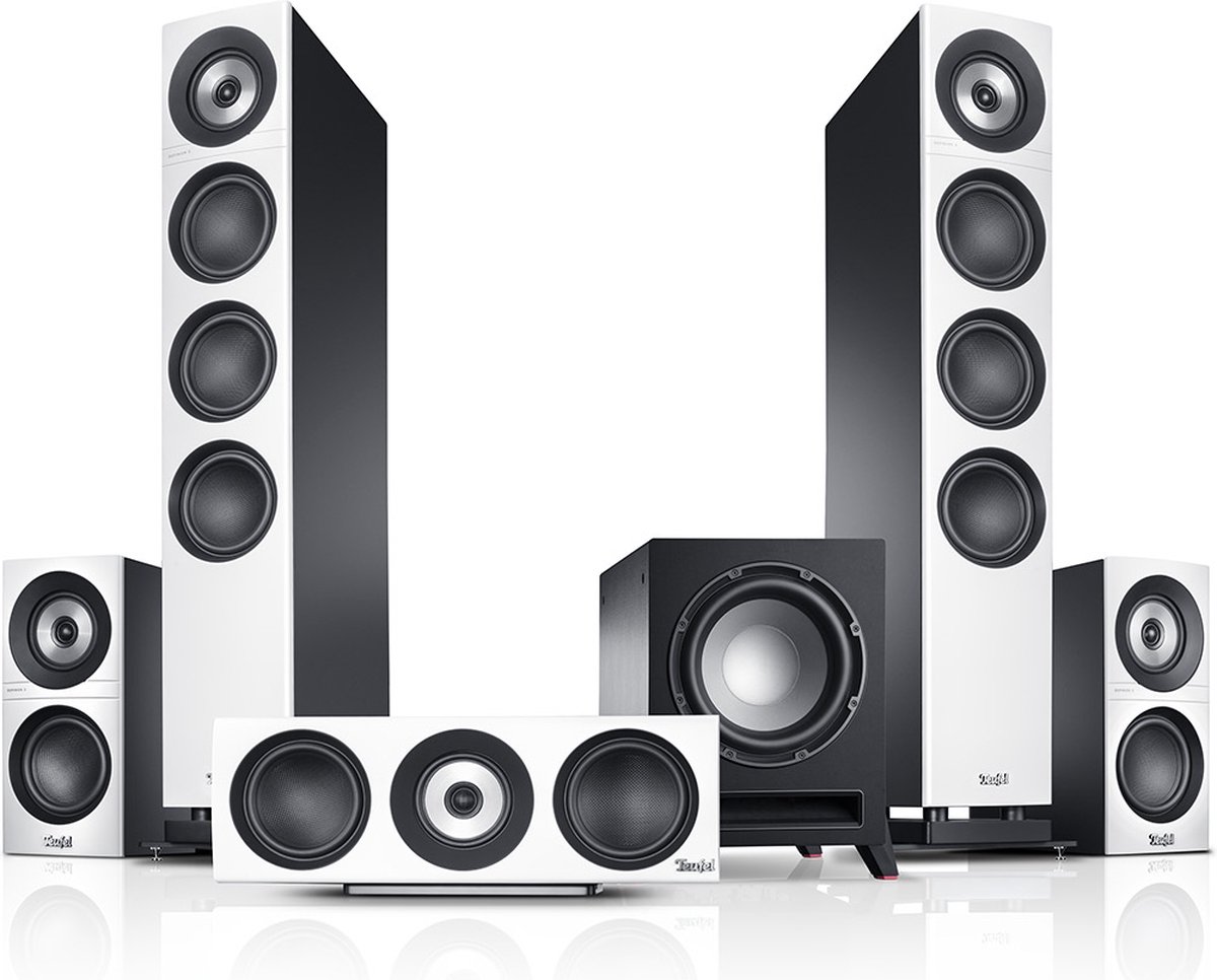De Teufel Definion 3 Surround Power Edition 5.1-Set in één oogopslag