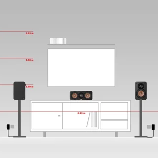 Teufel ULTIMA 20 CONCEPT Surround Power Edition 5.1 System Wit