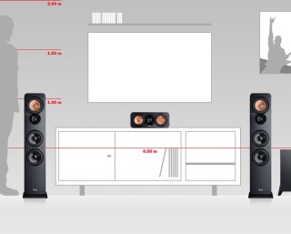 Teufel ULTIMA 40 Surround 5.1 Home Cinema Set