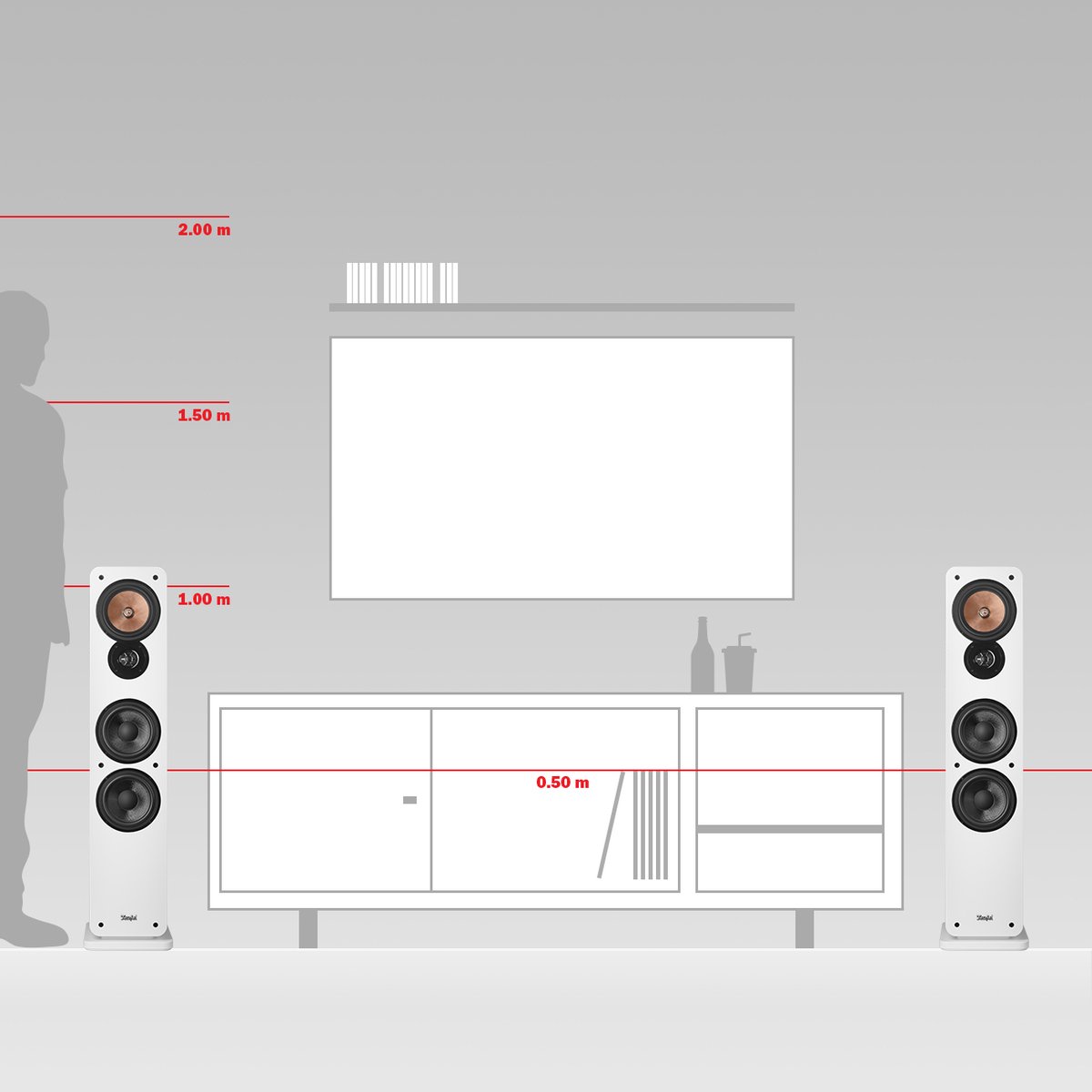 Teufel ULTIMA 40 Surround Power Edition 5.1 Set wit