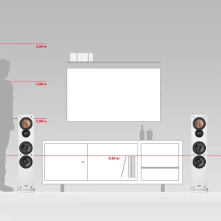Teufel ULTIMA 40 Surround Power Edition 5.1 Set wit