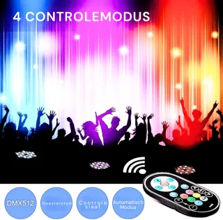 Thuys LED Par Licht 4-pack RGB 72W Met Afstandsbediening