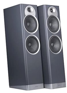 De Vloerluidsprekers 17 cm woofer in één oogopslag