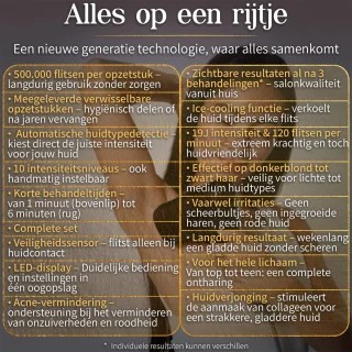 VasQura NUDA IPL Laser Ontharingsapparaat – Luxe Set - Inclusief Opzetstukken Huidverjonging & Acne-vermindering - 2025 – IPL ontharingsapparaat – Jarenlang gebruik – Zwart