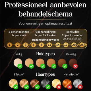 VasQura NUDA IPL Laser Ontharingsapparaat – Luxe Set - Inclusief Opzetstukken Huidverjonging & Acne-vermindering - 2025 – IPL ontharingsapparaat – Jarenlang gebruik – Zwart