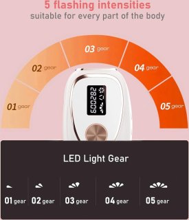 Wat vinden we goed aan de Laser Ontharingsapparaat IPL - Pijnloos & Langdurig - Epileerapparaat voor Mannen en Vrouwen - 999.900 Flitsen - Incl. Beschermbril & Scheermesje - 5 Flash Intensiteiten