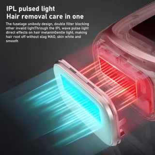 Laser Ontharingsapparaat IPL - Pijnloos & Langdurig - Epileerapparaat voor Mannen en Vrouwen - 999.900 Flitsen - Incl. Beschermbril & Scheermesje - 5 Flash Intensiteiten