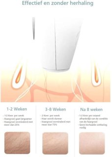 Wat vinden we minder goed