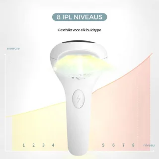MKSS® Laser Ontharingsapparaat - IPL Ontharing - Mannen & Vrouwen - Wit