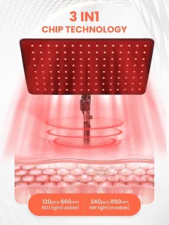 Rood lichttherapie paneel 2-in-1 voor volledige lichaamsverzorging met infraroodfunctie