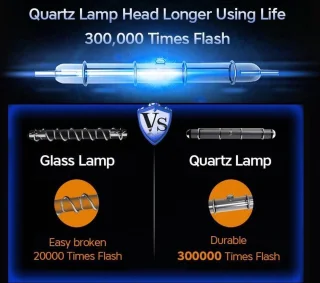 2-in-1 Lichtontharingsapparaat – IPL - Quartz Lamp - 700.000 Flitsen - Permanente Haarverwijdering - Laser ontharingsapparaat - Permanente Haarverwijdering