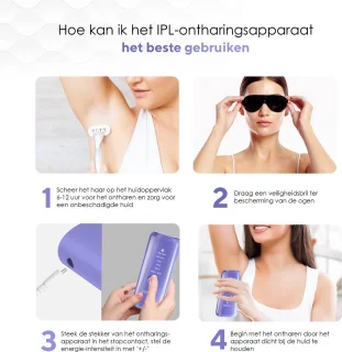 VENEUX® Laser Ontharingsapparaat - Ontharingsapparaten - Ontharing - IPL - Paars