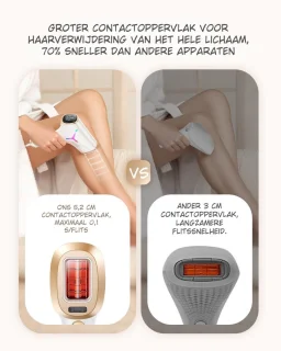 Nawy® IPL Laser Ontharingsapparaat - Epileerapparaat Dames - Laser Ontharing - Pijnloos Ontharen met Ice Cooling - Permanente Ontharing voor alle Lichaamsdelen - voor Mannen en Vrouwen - 990.000 Flitsen - Inclusief Beschermbril en Scheermes