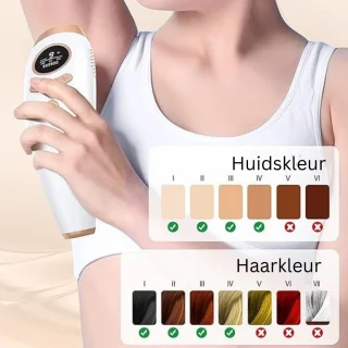 Laser Ontharingsapparaat - IPL-Apparaten voor Ontharing voor Vrouwen en Mannen - Pijnloos en Duurzaam Resultaat - LCD-Scherm - Laserontharing voor thuis voor Oksels - 9 Instelbare Niveaus - Gezicht - Benen - Bikini - Wit