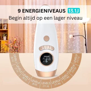 Laser Ontharingsapparaat - IPL-Apparaten voor Ontharing voor Vrouwen en Mannen - Pijnloos en Duurzaam Resultaat - LCD-Scherm - Laserontharing voor thuis voor Oksels - 9 Instelbare Niveaus - Gezicht - Benen - Bikini - Wit