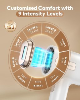 Wat vinden we goed aan de Namajunas - Laser Ontharingsapparaat - IPL ontharingsapparaten - 9 intelligente energieniveau-aanpassingen - Pijnloze ontharing - Wit - Epileerapparaat Dames - Inclusief Beschermbril & Scheermes - Voor lichaam, gezicht, bikinilijn & oksels