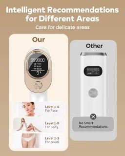 Namajunas - Laser Ontharingsapparaat - IPL ontharingsapparaten - 9 intelligente energieniveau-aanpassingen - Pijnloze ontharing - Wit - Epileerapparaat Dames - Inclusief Beschermbril & Scheermes - Voor lichaam, gezicht, bikinilijn & oksels
