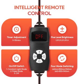 Wat vinden we minder goed