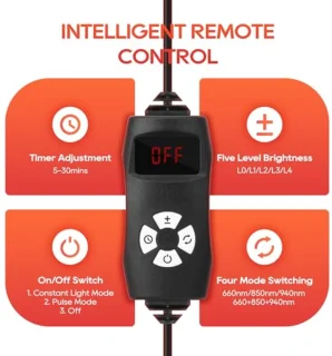 Rood Lichttherapie Apparaat voor Lichaam en Gezicht - Infrarood Lichttherapielamp met Stabiele Standaard en 660nm, 850nm, 940nm Lichttherapie