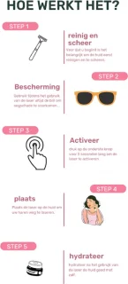 IPL Laser Ontharingsapparaat - Incl. beschermingsbril & Scheermes - 5 Standen - Roze
