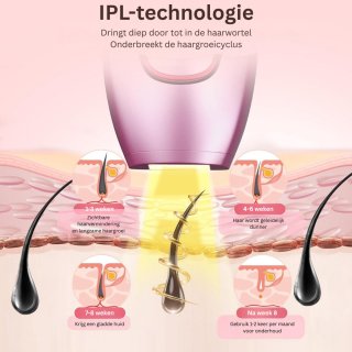 Wat vinden we minder goed